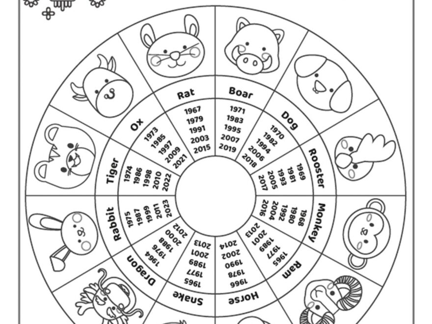 Chinese Zodiac Printables To Color Kids Activities Blog