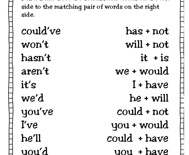 Contraction Worksheets 2nd Grade 2nd Grade Worksheets 2nd Grade Worksheets Library