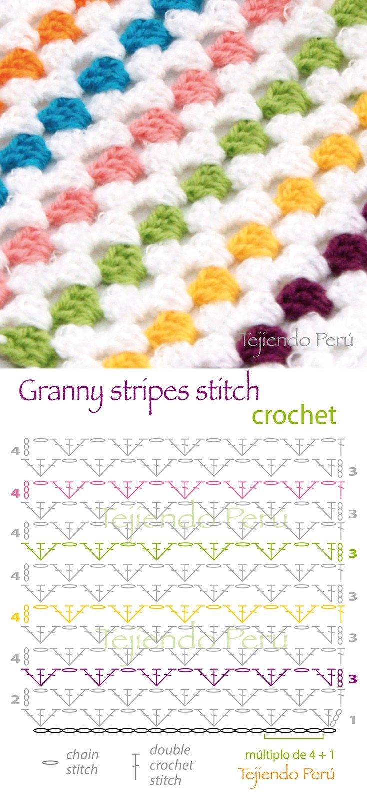 Crochet Granny Stripes Stitch Diagram Pattern Or Chart Puntadas De Ganchillo Patrones Manta De Ganchillo Colchas De Ganchillo Modernas Crochet Granny Stripes Stitch Diagram Pattern Or Chart Puntadas De Ganchillo Patrones Manta De Ganchillo Colchas De Ganchillo Modernas