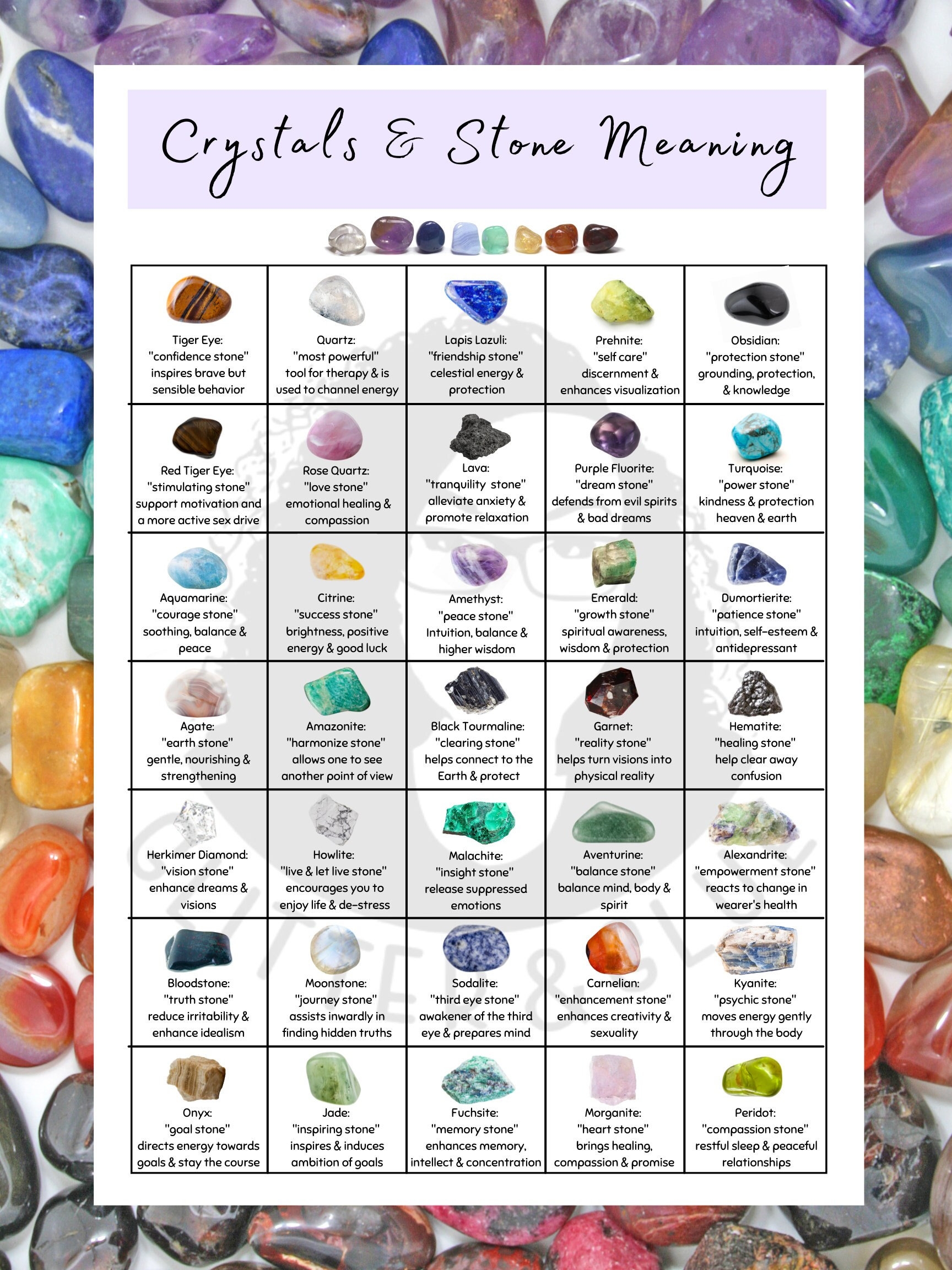 Crystal And Stone Chart PDF File ONLY Download And Print Etsy Sweden