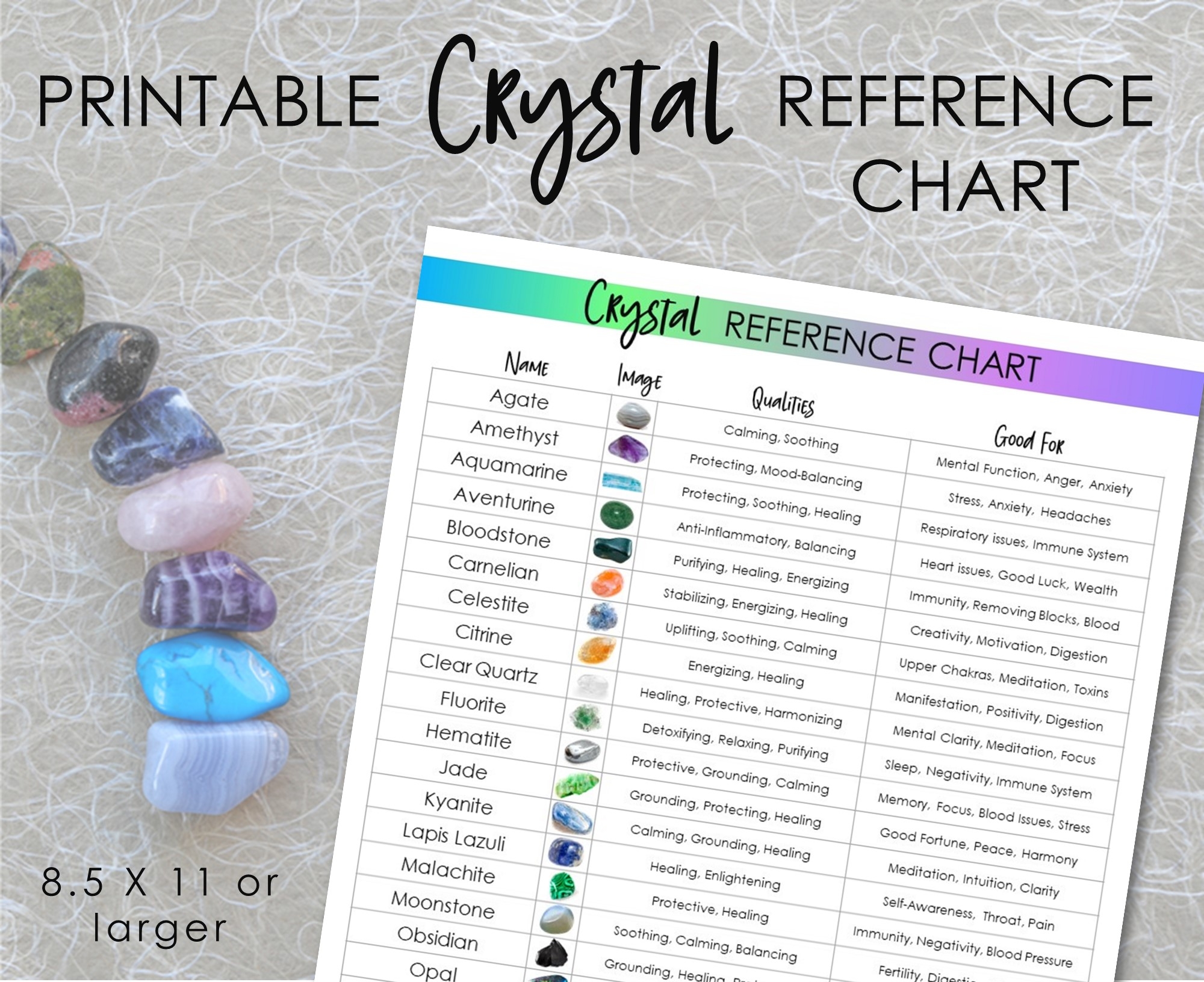 Free Printable Healing Crystals Charts