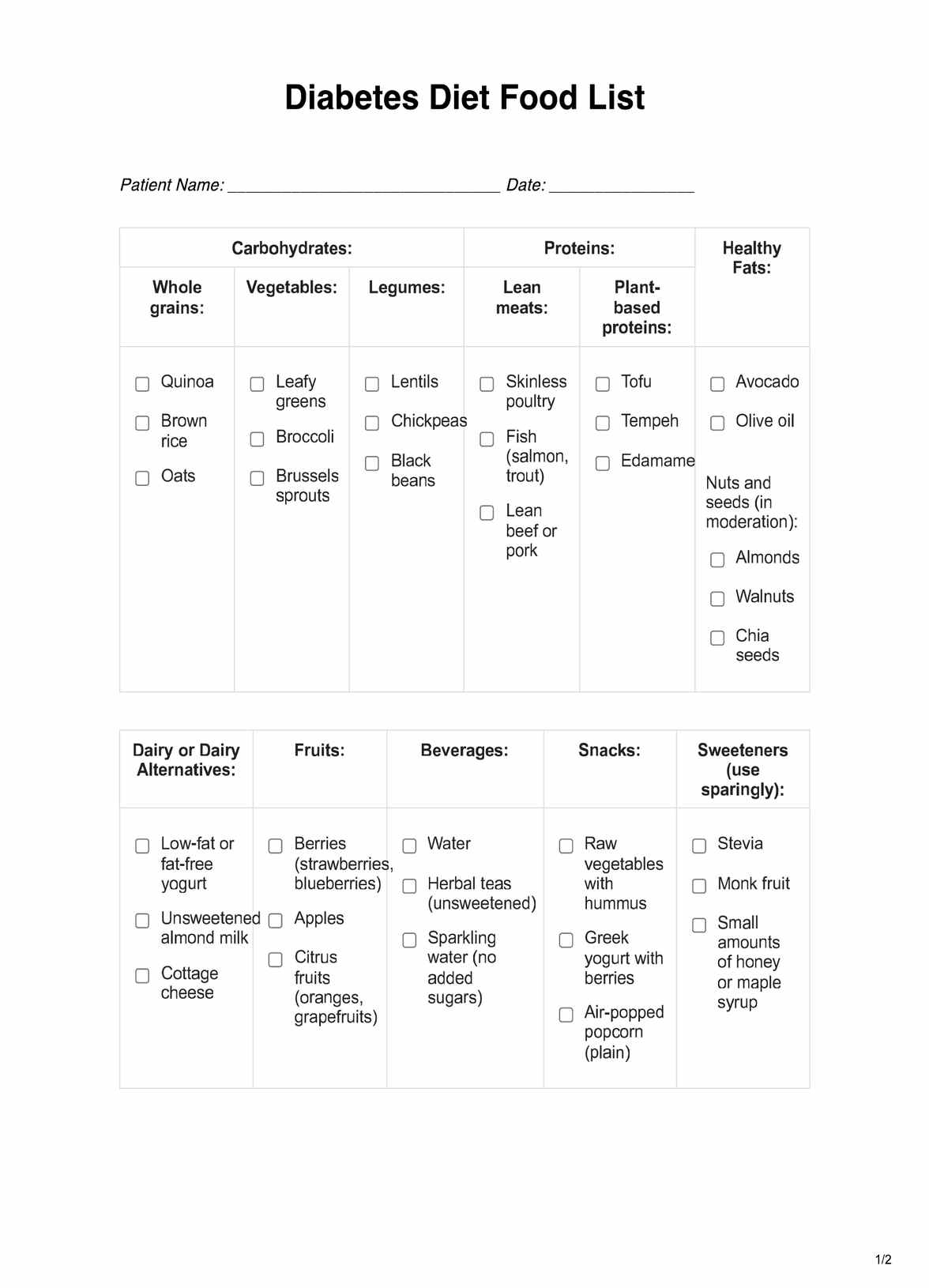Diabetes Diet Chart Example Free PDF Download