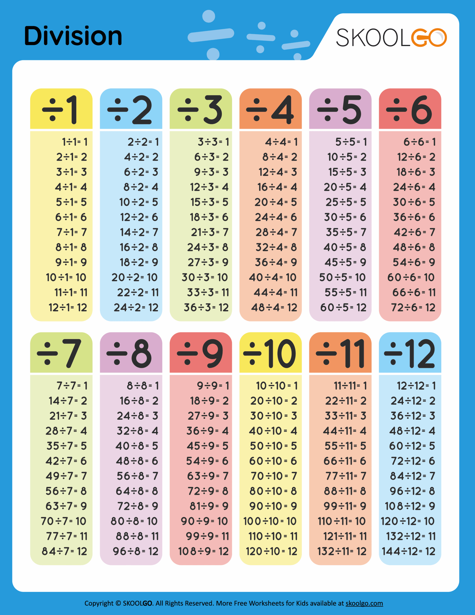 Division Free Worksheet SKOOLGO