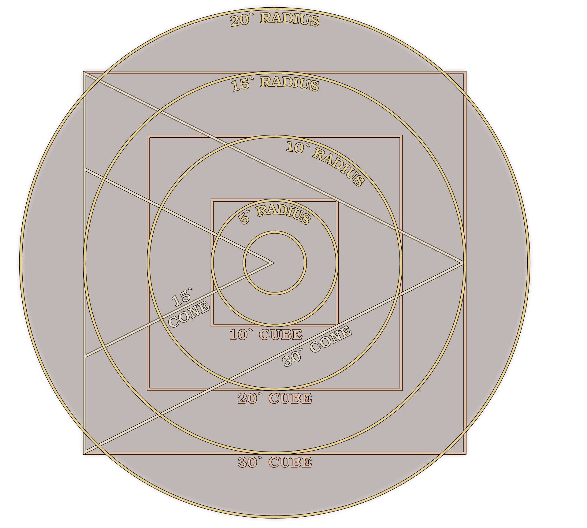 Area Of Effect Templates 5e Printable