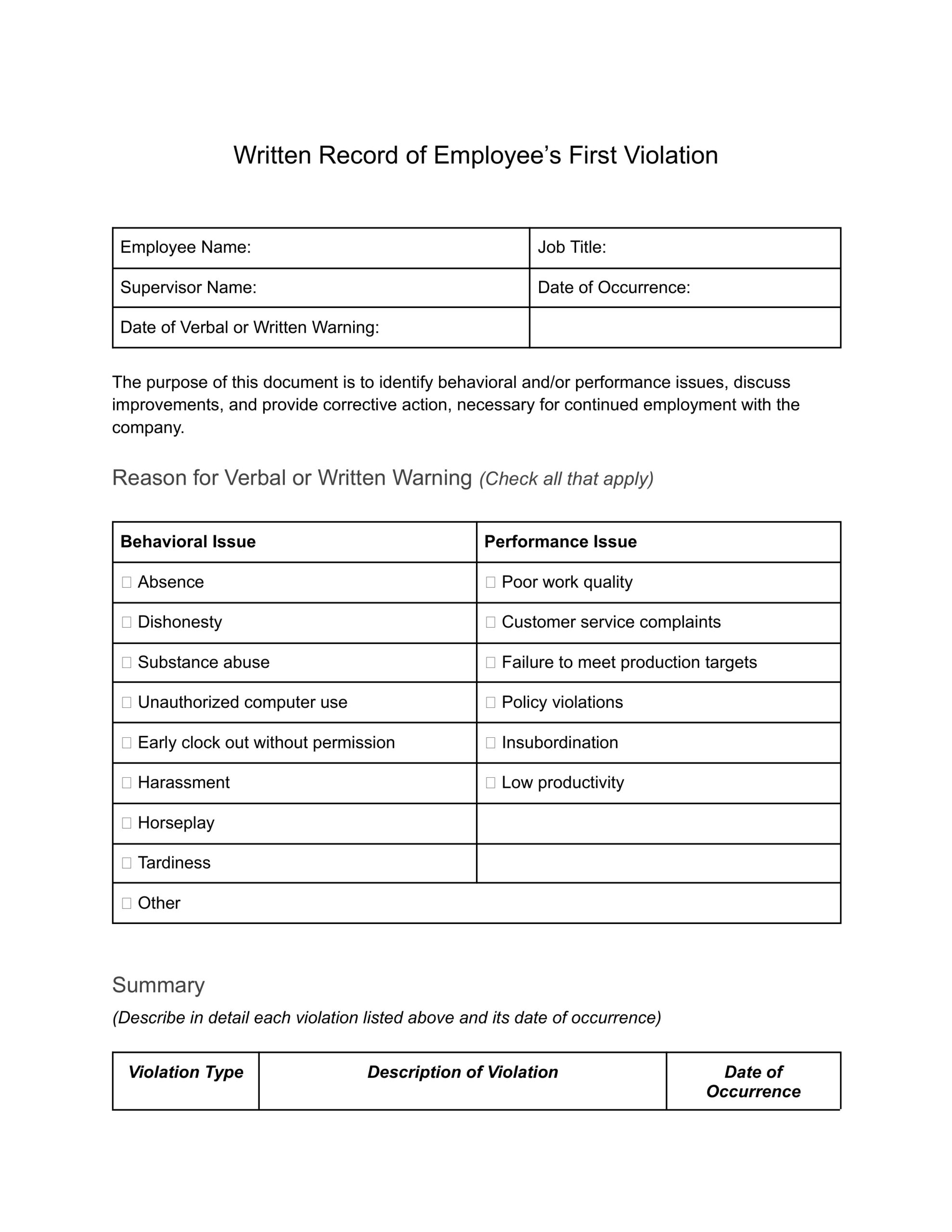 Employee Write up Form Template How To Deliver A Write up