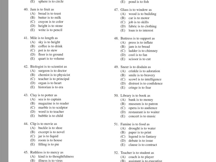 Extended Ebook Content For Princeton Review SSAT ISEE Prep 2022 Middle Level SSAT Practice Test