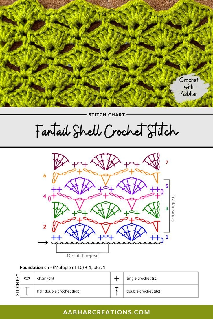 Fantail Shell Crochet Stitch Free Printable Crochet Stitch Chart