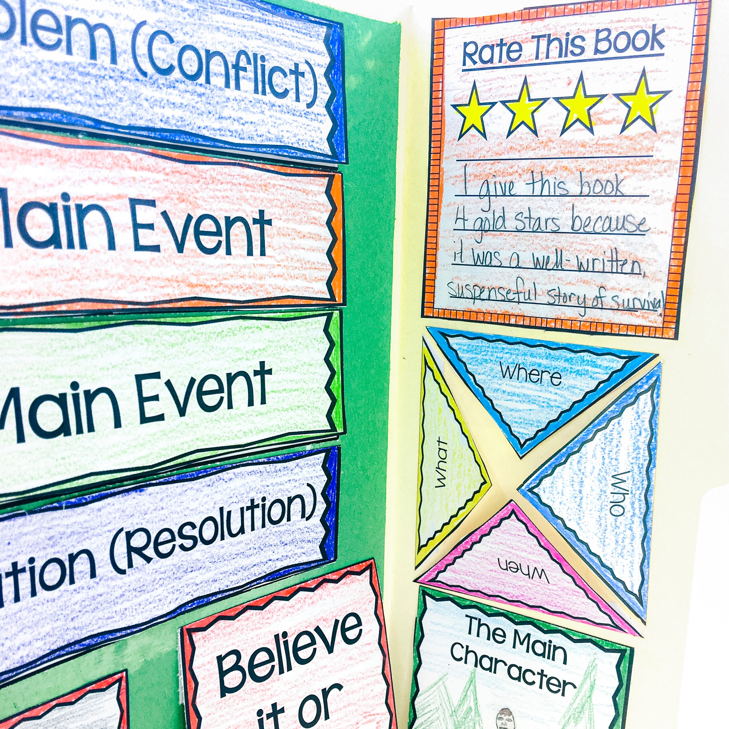Free Book Report Lapbook Template Appletastic Learning