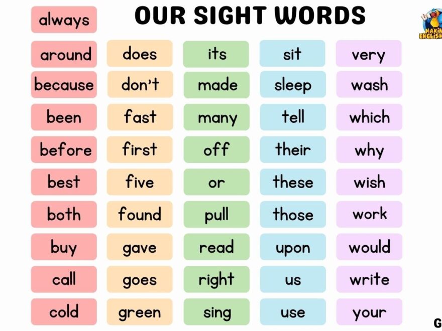 FREE Printable Grade 2 Dolch Sight Word ListMaking English Fun
