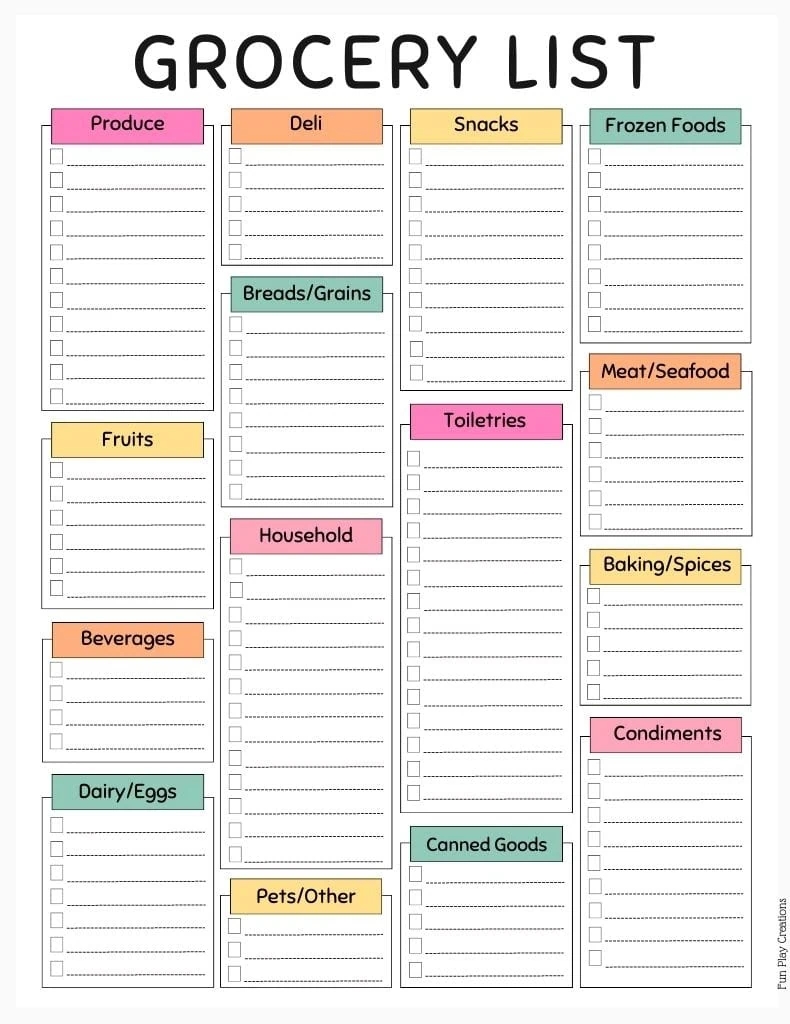 Free Printable Grocery List Templates Free Printable Grocery List Templates