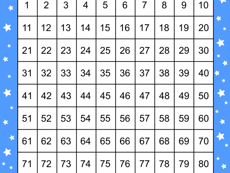 Free Printable Hundreds Charts Numbers 1 To 100 Free Printables Monograms Design Tools Patterns DIY Projects