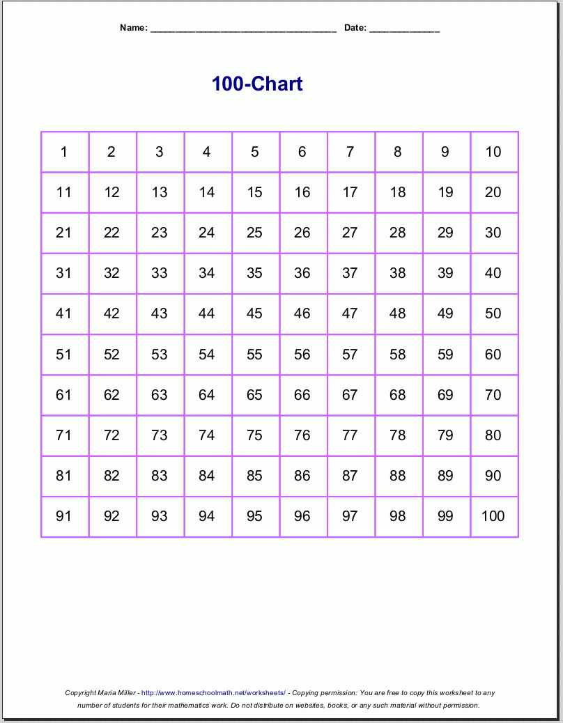 Free Printable Number Charts And 100 charts For Counting Skip Counting And Number Writing 