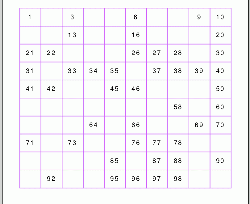 Free Printable Number Charts And 100 charts For Counting Skip Counting And Number Writing