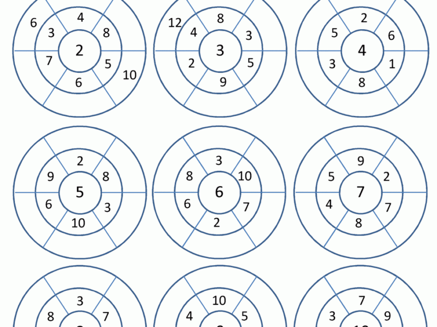 Fun Multiplication Worksheets To 10x10