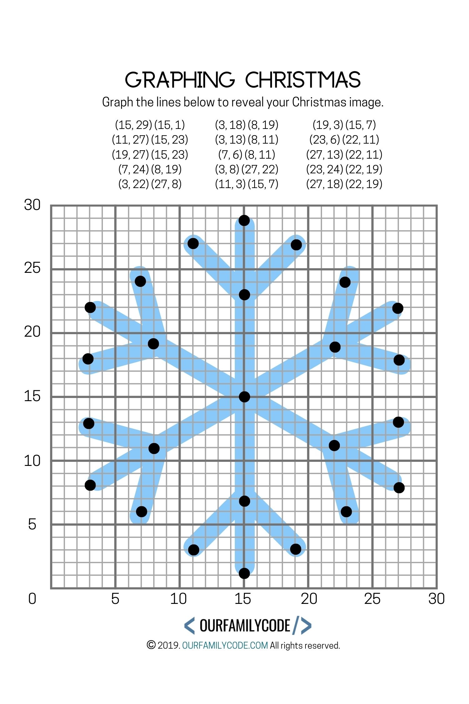 Free Printable Coordinate Graphing Holiday Pictures Worksheets