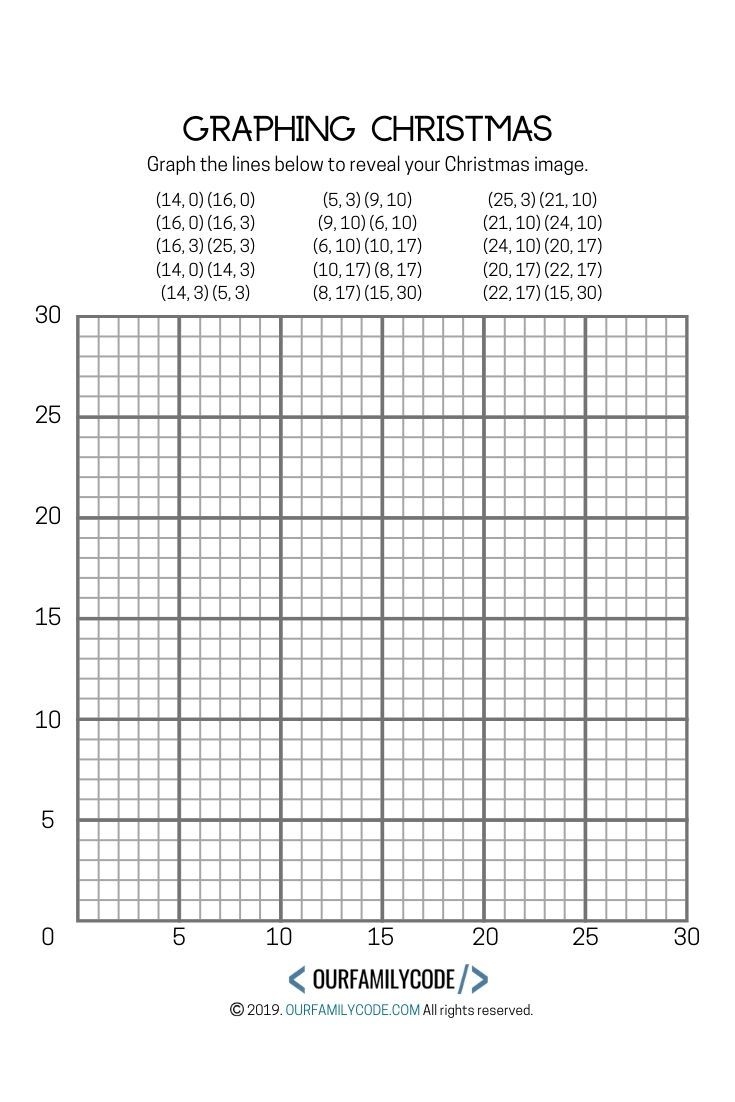 Graphing Christmas Coordinates Math Art Activity
