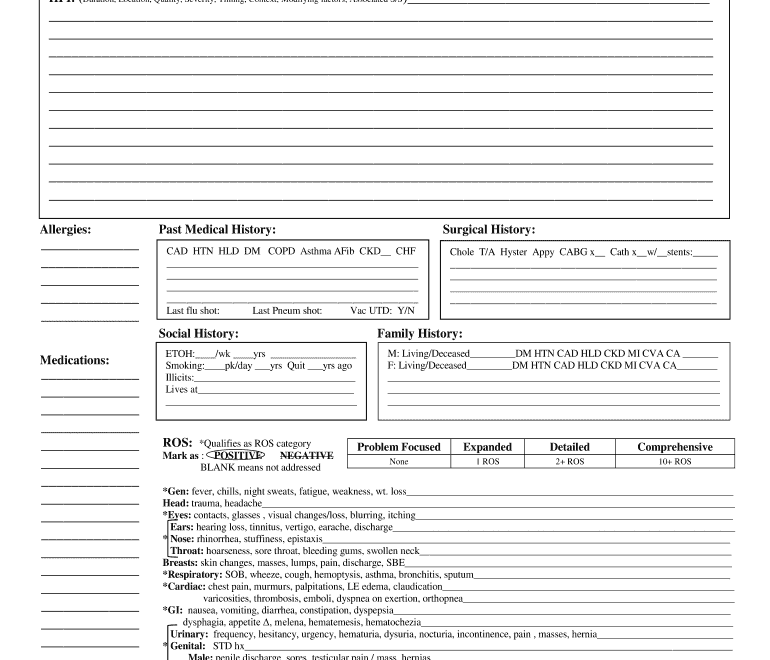 History And Physical Template Pdf Fill Out Sign Online DocHub