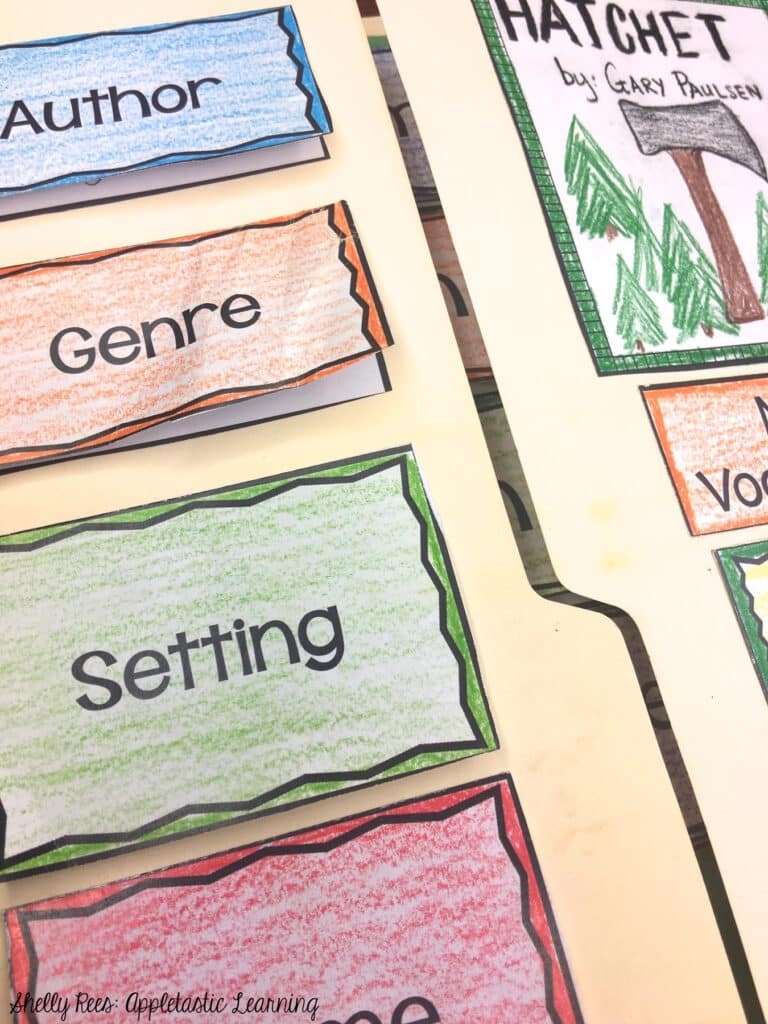 How To Make A Lap Book With FREE Template Appletastic Learning