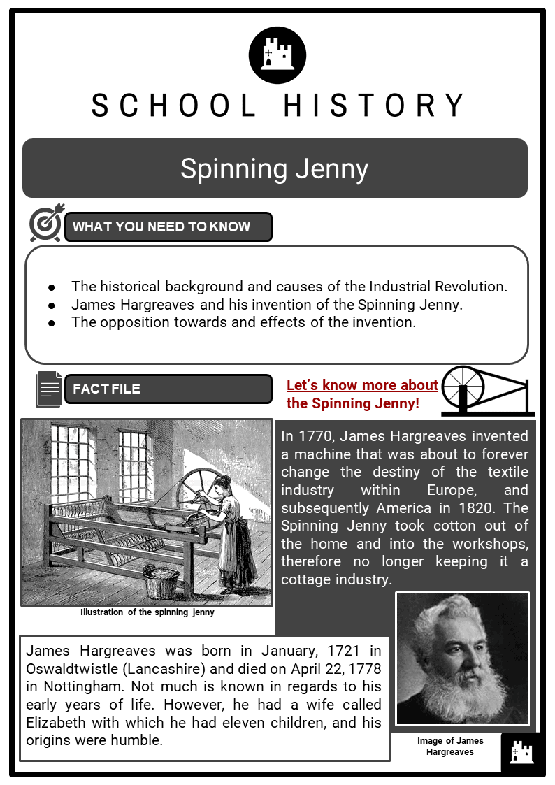 Industrial Revolution Worksheets KS3 KS4 Lesson Plans Resources Industrial Revolution Worksheets KS3 KS4 Lesson Plans Resources