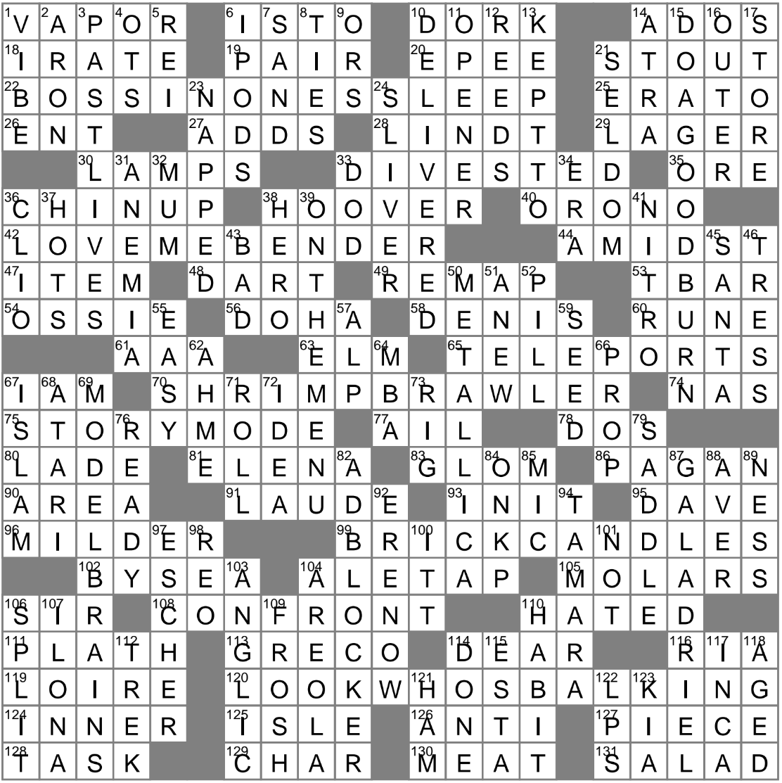 La Times Crossword Free Printable