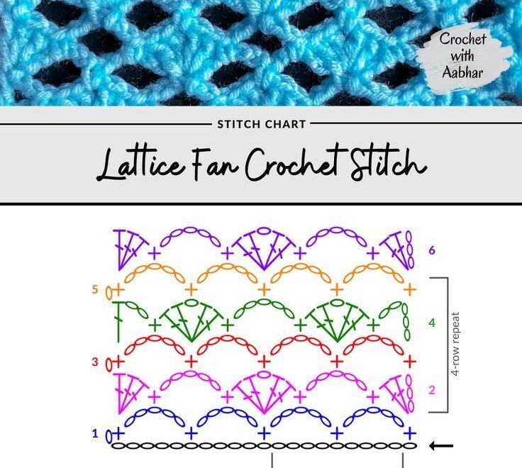 Lattice Fan Crochet Stitch Free Printable Crochet Stitch Chart