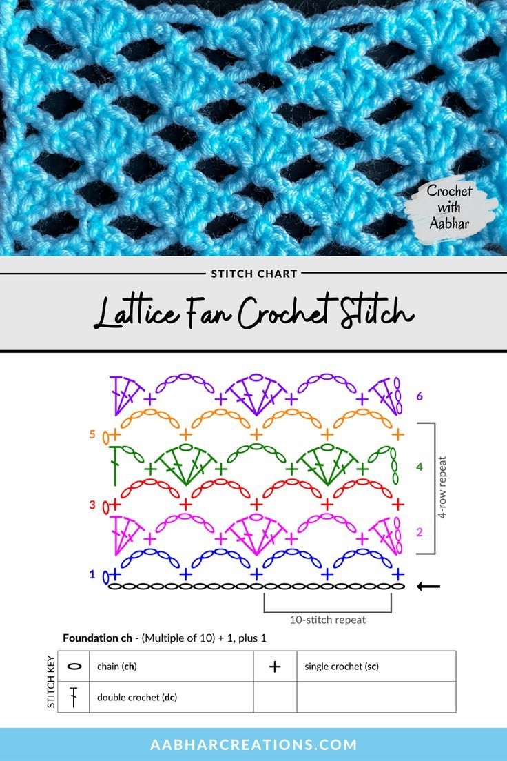 Lattice Fan Crochet Stitch Free Printable Crochet Stitch Chart