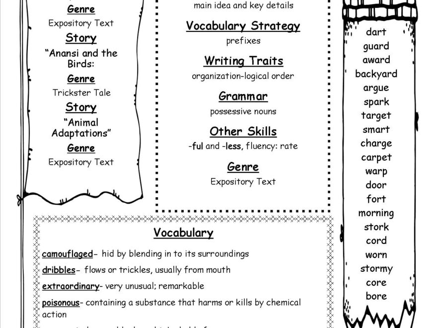 McGraw Hill Wonders Fourth Grade Resources And Printouts