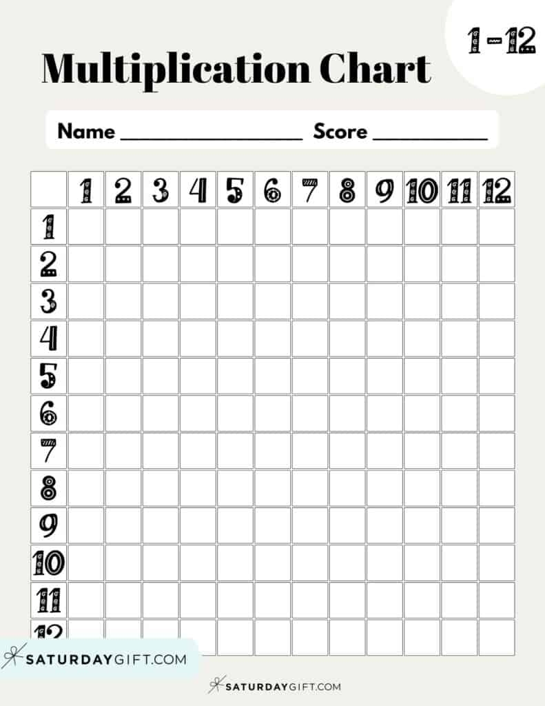 Multiplication Table Template Printable