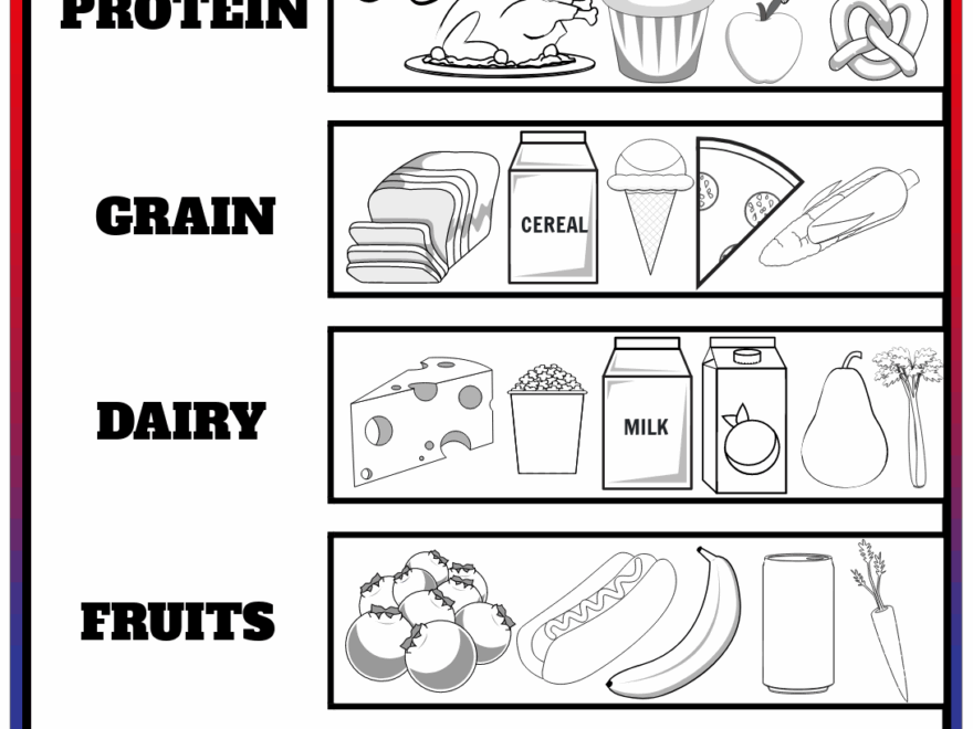 Nutrition Worksheets Free Printable Ideas And Templates
