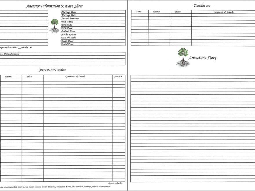 Our Roots Downloadable Ancestor Timeline Story Scrapbook Your Family Tree