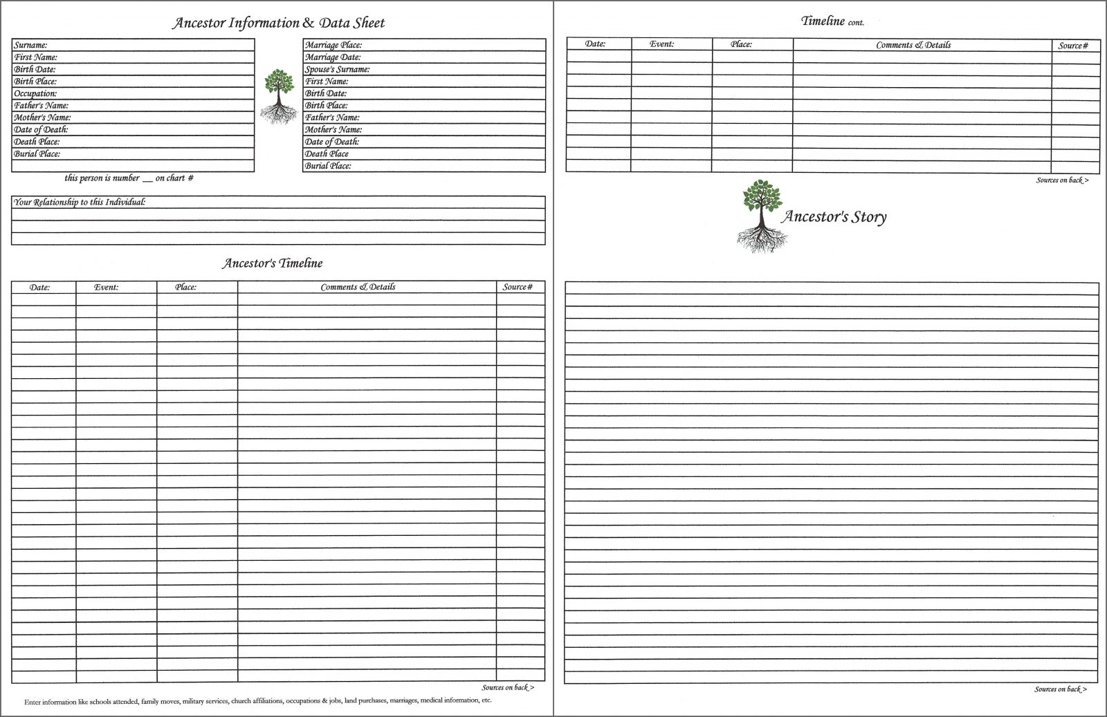 Our Roots Downloadable Ancestor Timeline Story Scrapbook Your Family Tree