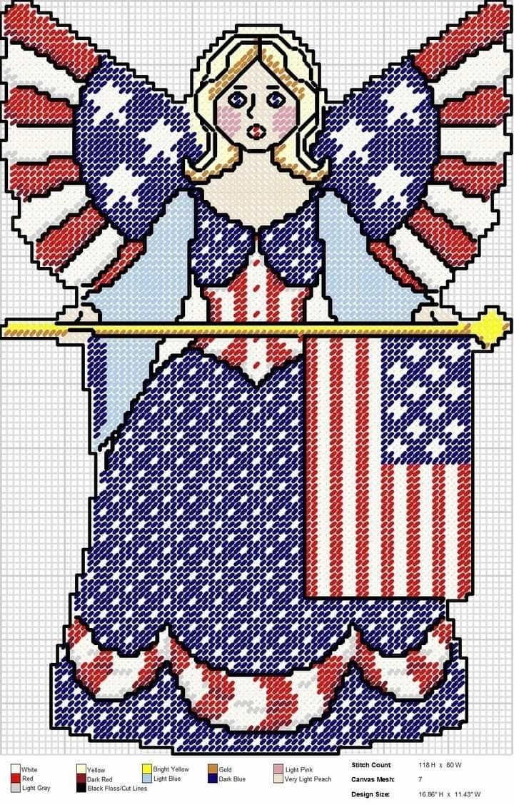 Pin By Robin Furbeck On Plastic Canvas Plastic Canvas Patterns Free Plastic Canvas Patterns Plastic Canvas Box Patterns