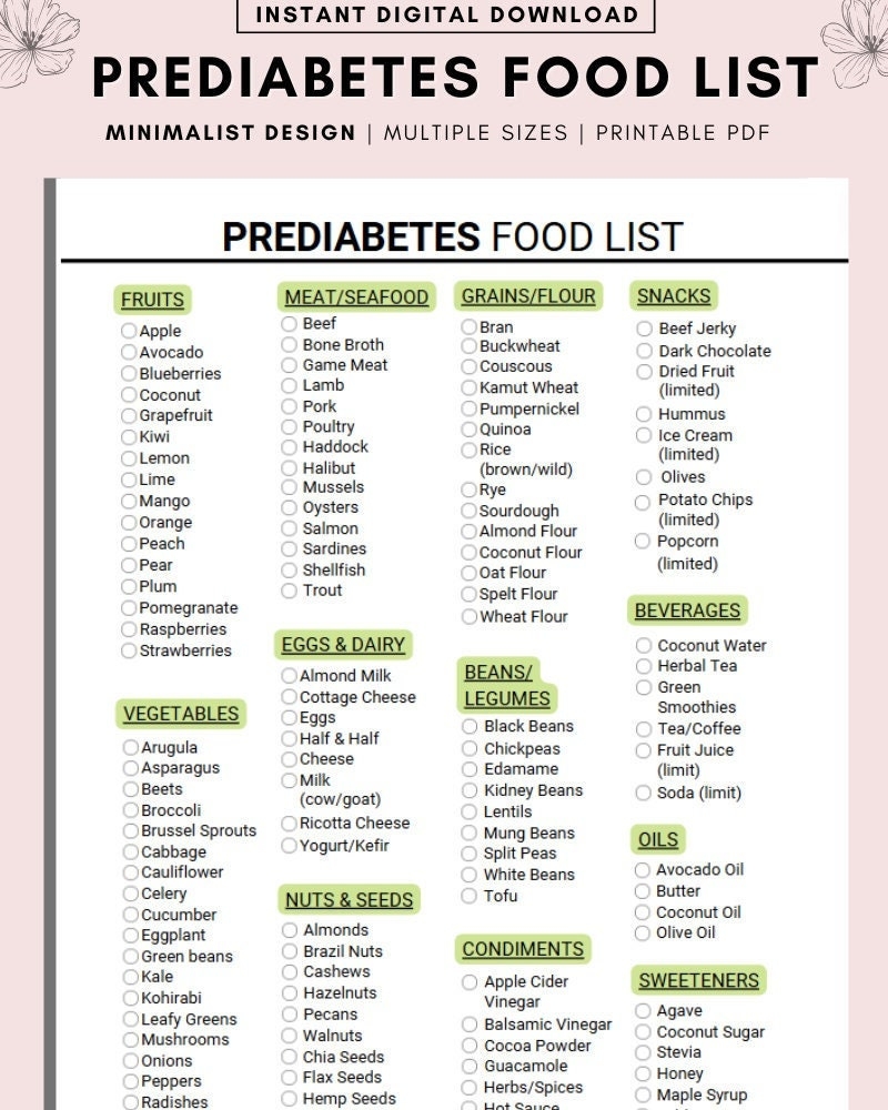 Free Printable Diabetes Food Chart