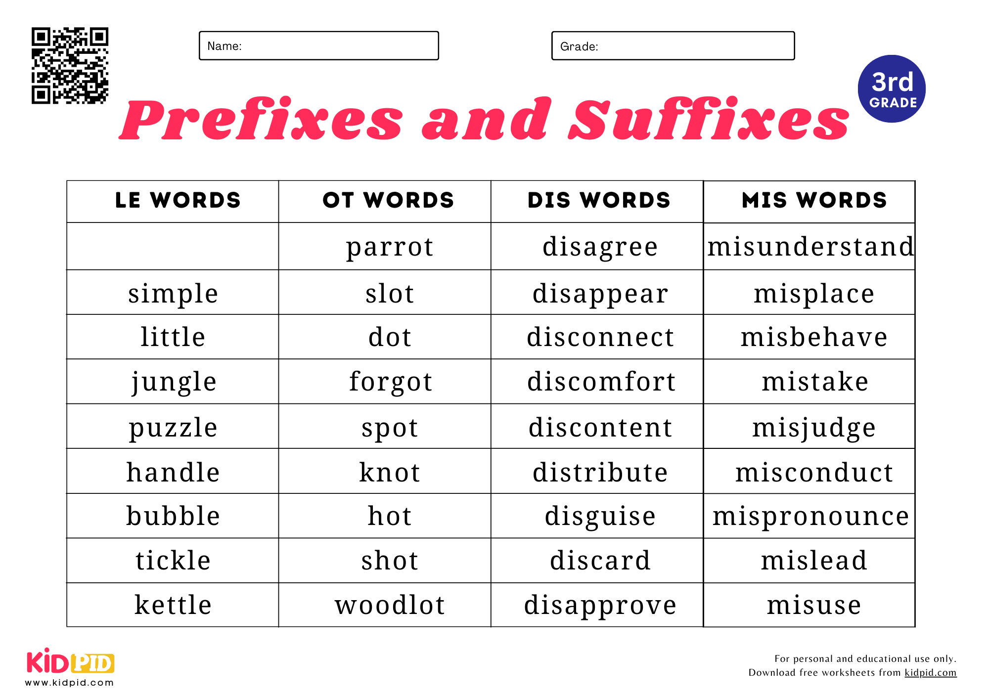 Prefixes Suffixes Spelling List Worksheet For Grade 3 Kidpid Prefixes Suffixes Spelling List Worksheet For Grade 3 Kidpid