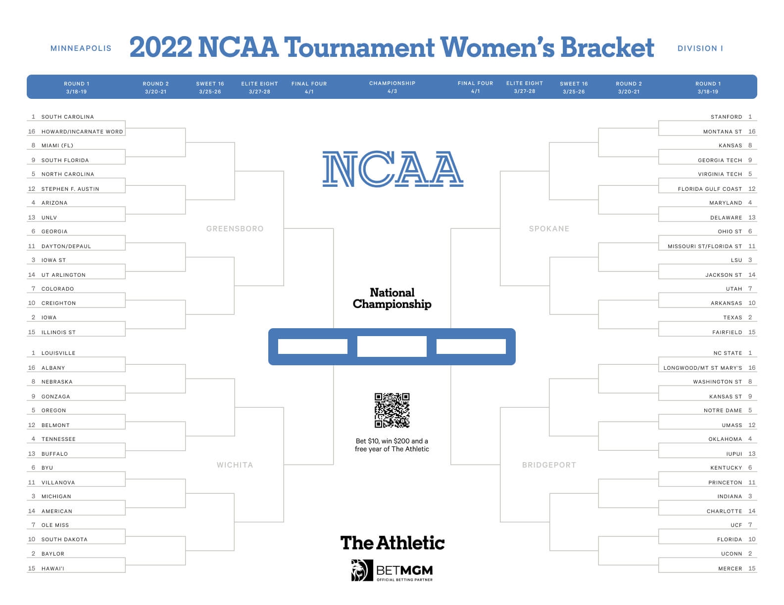 Printable NCAA Tournament Bracket Download A Fillable Copy Of The Women s 2022 March Madness Basketball Bracket Pdf The Athletic Printable NCAA Tournament Bracket Download A Fillable Copy Of The Women s 2022 March Madness Basketball Bracket Pdf The Athletic