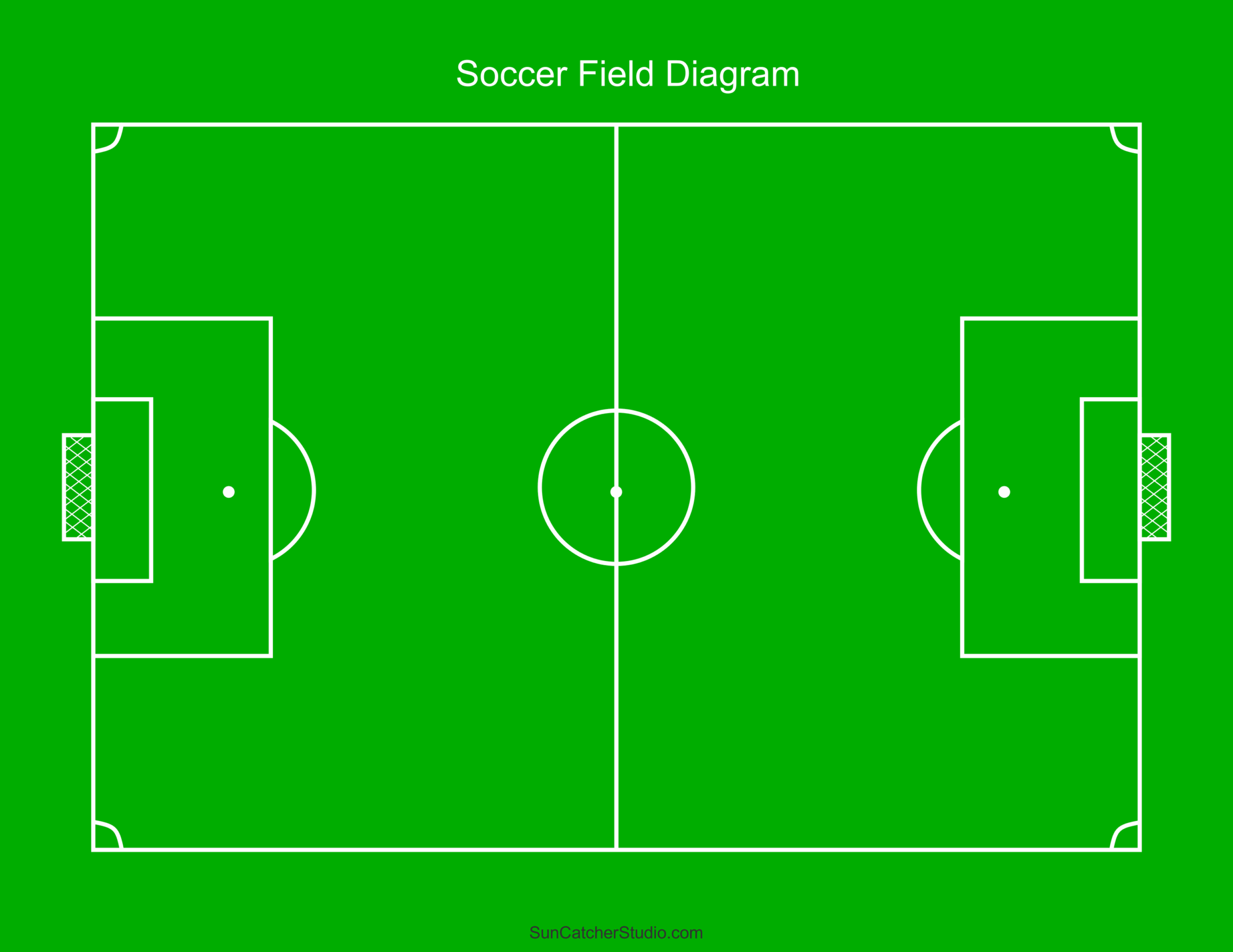 Soccer Position Template Printable