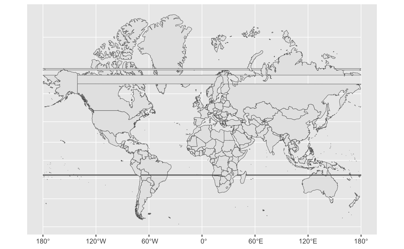 R Artefacts When Using Geom sf And Projection Stack Overflow R Artefacts When Using Geom sf And Projection Stack Overflow