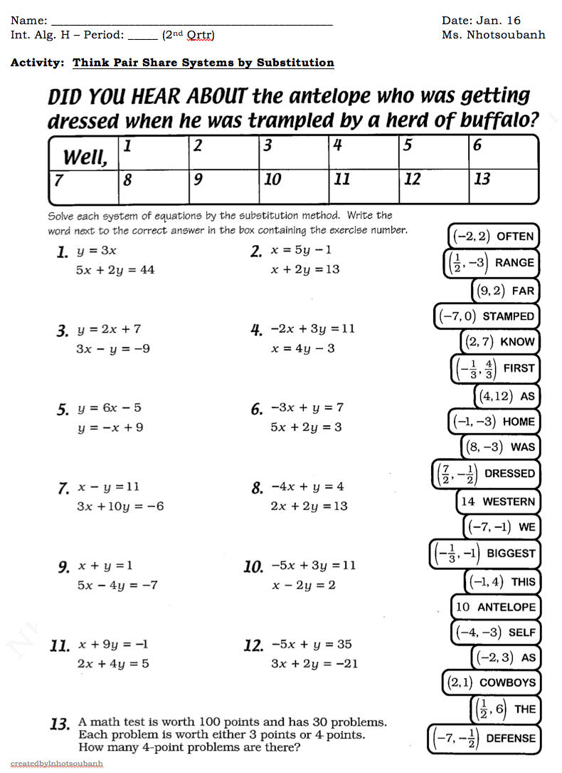 Substitution As Well System Of Equations Substitution Worksheet Worksheets Library