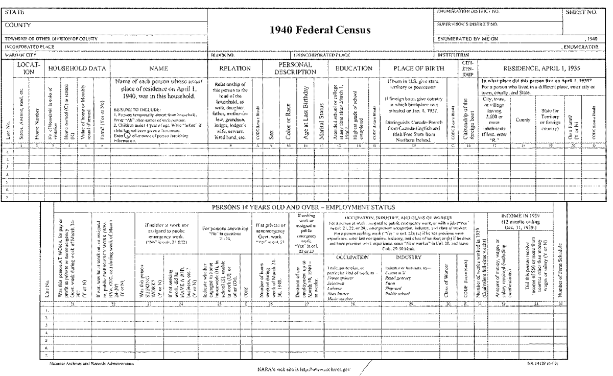 Free Printable Census Comparison Forms Genealogy