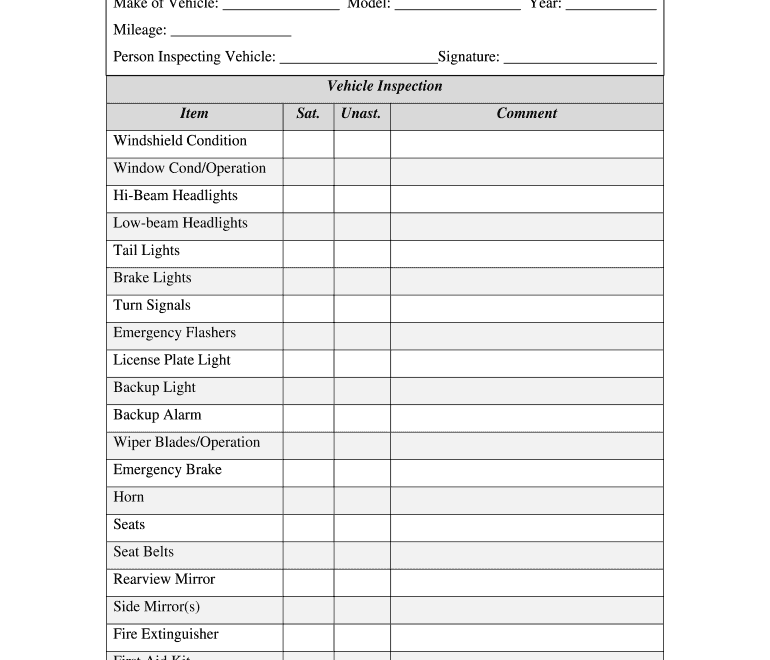 Vehicle Inspection Checklist Pdf Fill Online Printable Fillable Blank PdfFiller