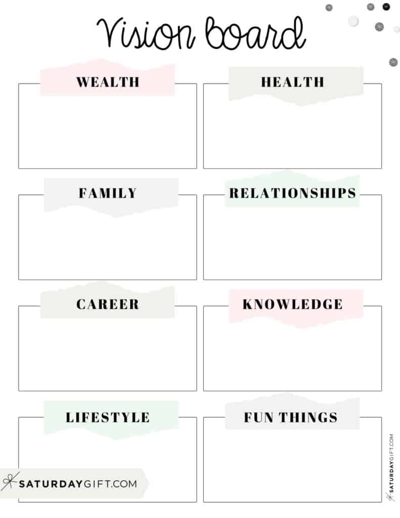 Vision Board How To Create One Reach Your Goals And Dreams Vision Board How To Create One Reach Your Goals And Dreams