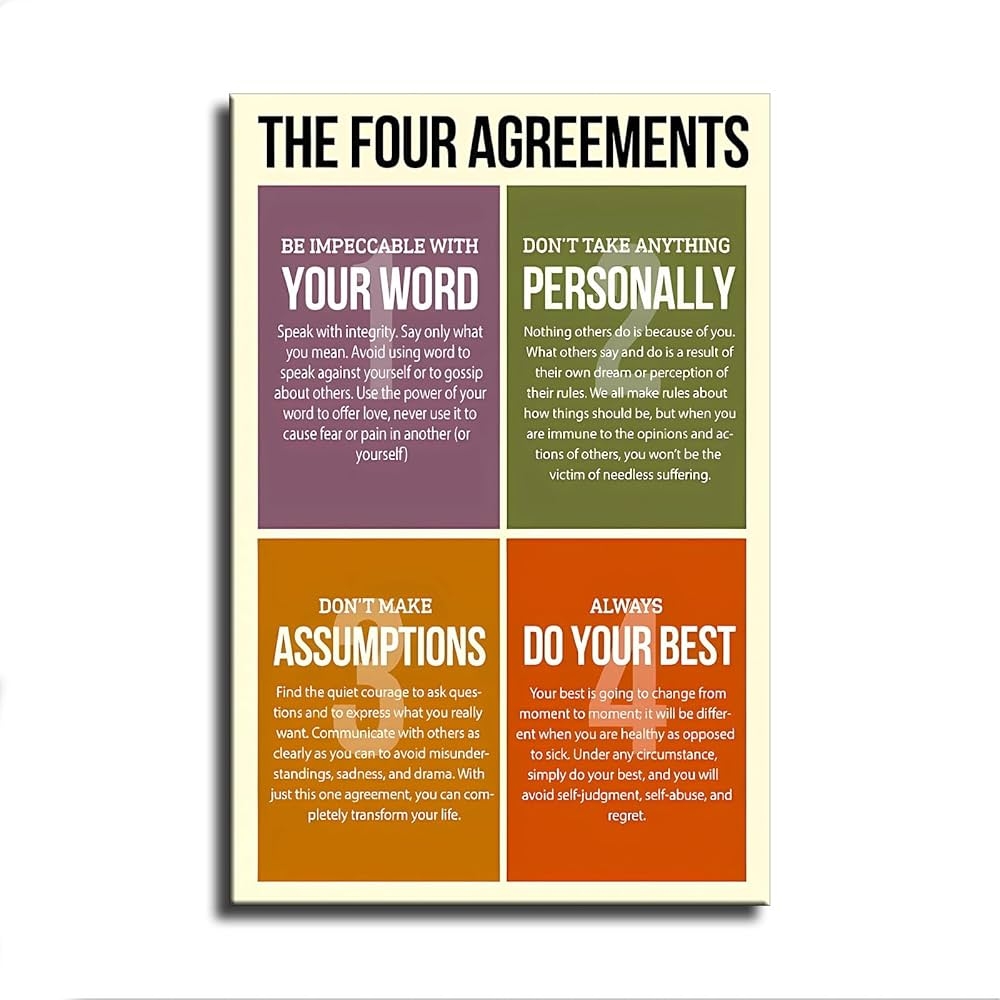 Four Agreements Poster Four Agreements Printable