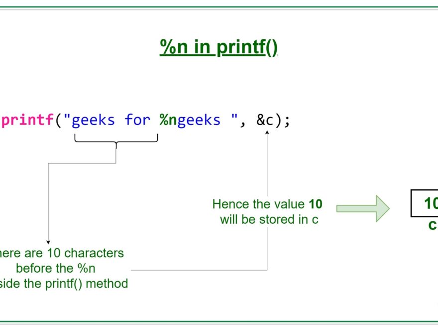 What Is Use Of n In Printf GeeksforGeeks