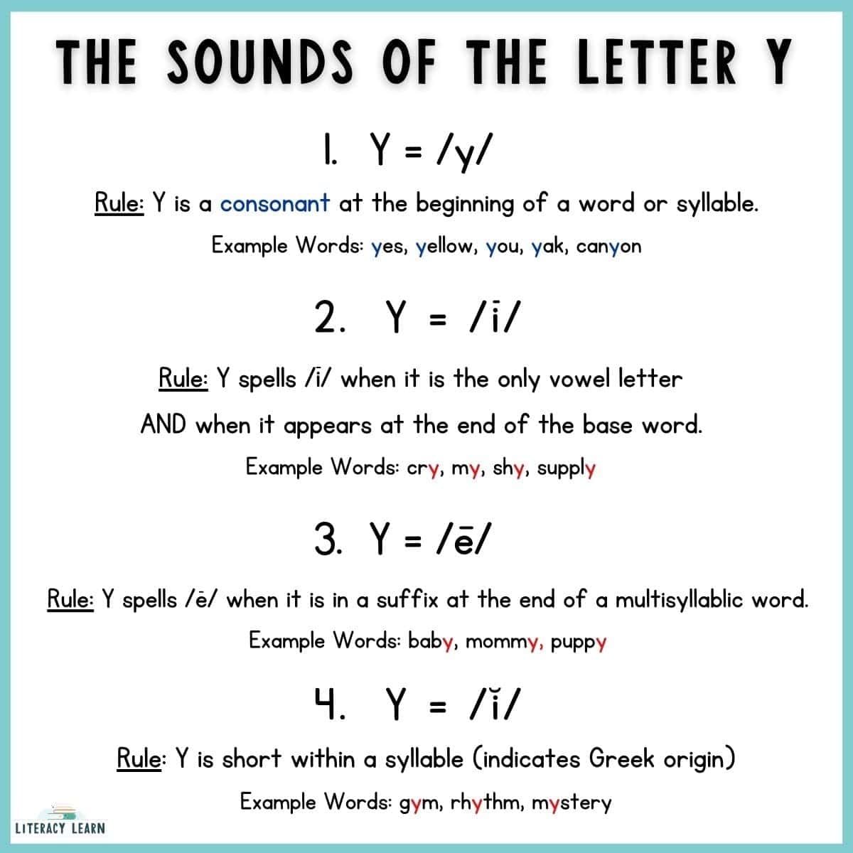 Y As Vowel Teaching The Sounds FREE Worksheets Literacy Learn